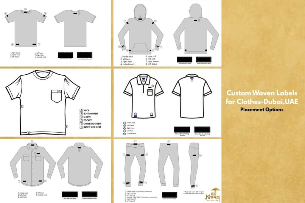 Simple illustration showing where woven labels for uniforms in Dubai, UAE can be placed, such as inside the neck, sleeves, cuffs, hems, pockets, chest, and side seams on t-shirts, polo shirts, hoodies, shirts, and pants.